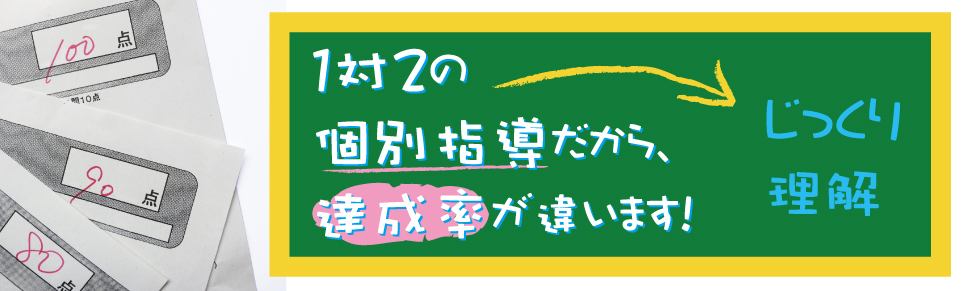 個別指導の学習塾『みらい塾』JR吹田駅前本校の特徴